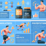 Cla supplements: advantages and precautions for athletes