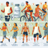 Maintaining electrolyte balance with magnesium during exercise