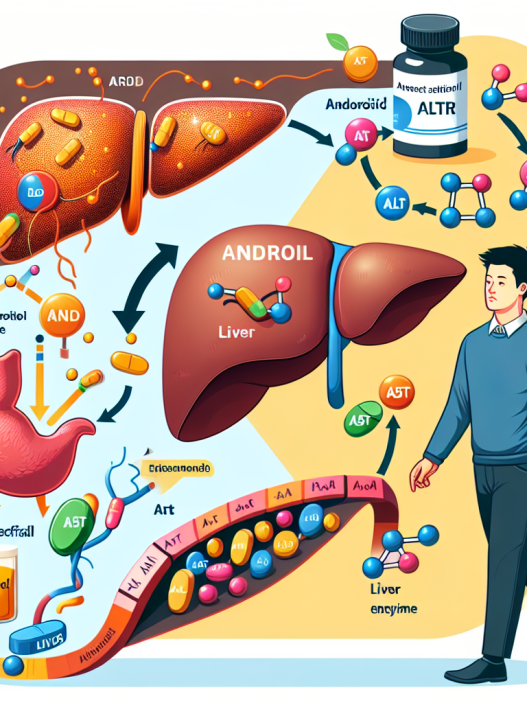 How andriol affects liver enzymes (alt, ast)