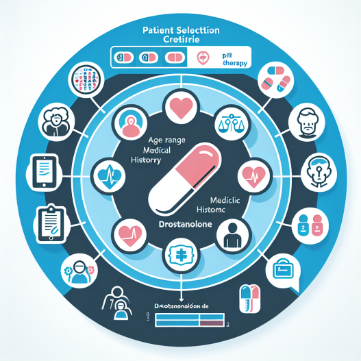 Patient selection criteria for drostanolone pillole therapy